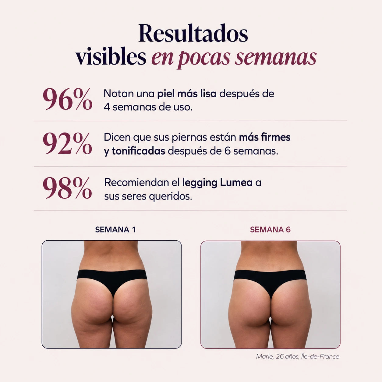 Lumea Leggings 3D Anti-Celulitis