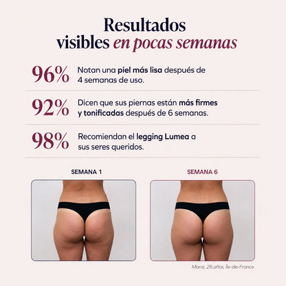 Lumea Leggings 3D Anti-Celulitis