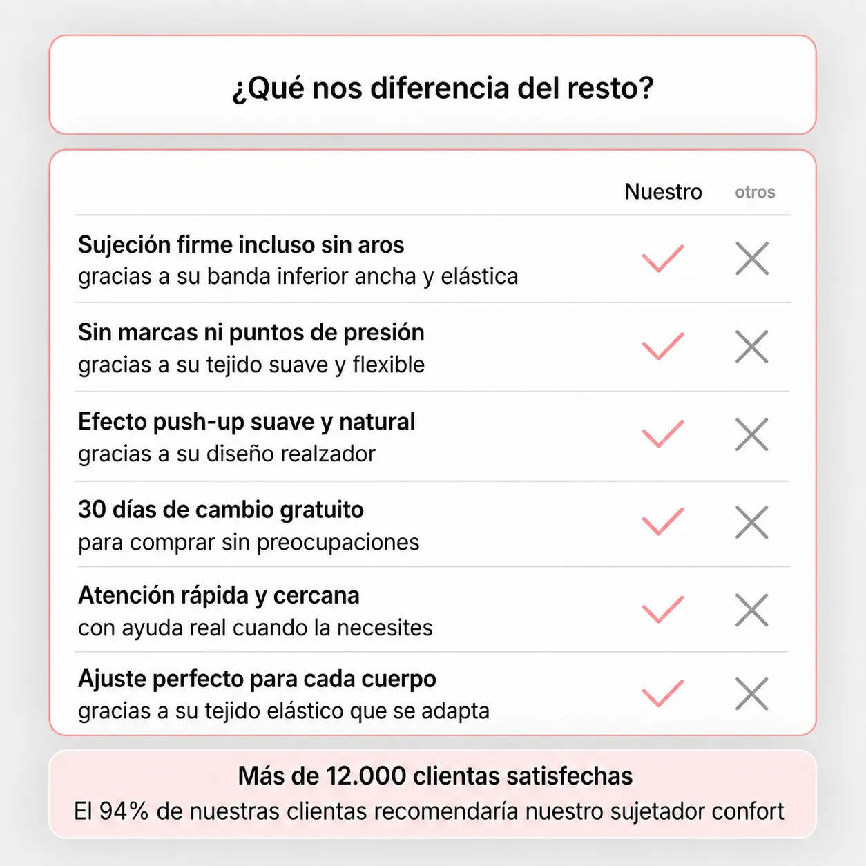 Sujetador comfort sin costuras y sin aros