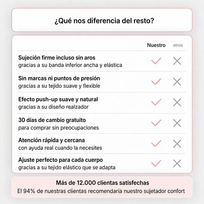 Sujetador comfort sin costuras y sin aros