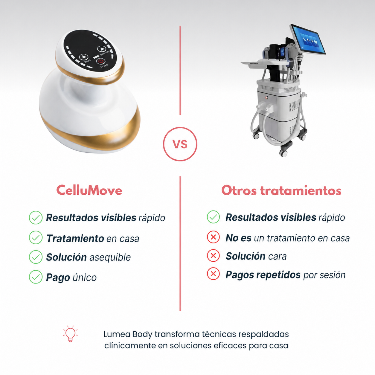 CelluMove™ - Masajeador