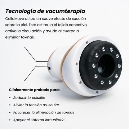 CelluMove™ - Masajeador